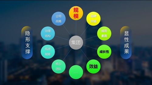 張潤鋼解讀《2023年度中國飯店管理公司發展報告》 全面認知飯店集團價值的餐飲管理新視角