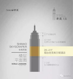 金茂裝飾精品案例解析 煙臺世茂希爾頓酒店的卓越設計與酒店管理協同之道